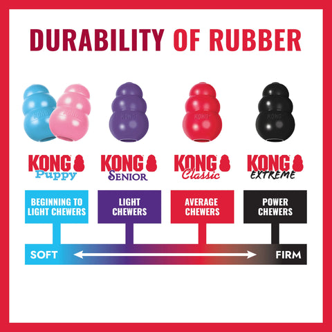 KONG Tails